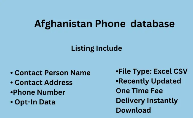 Afghanistan phone database