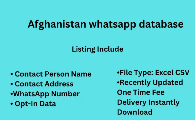 Afghanistan whatsapp database