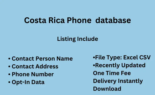 Costa Rica phone database