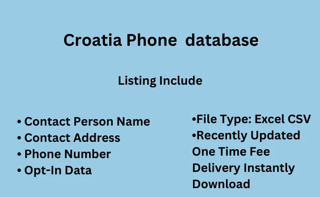 Croatia phone database