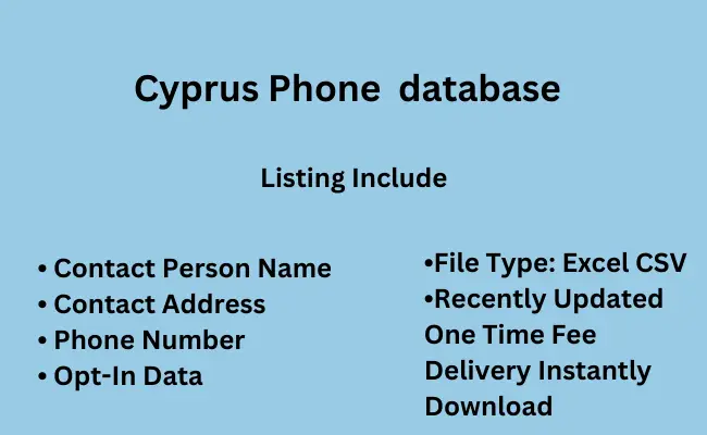 Cyprus phone database