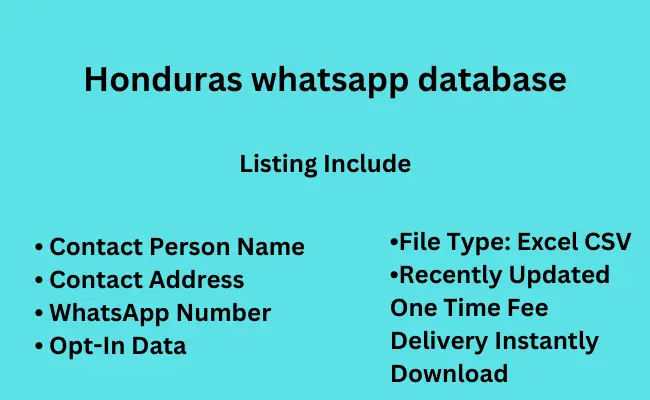 Honduras whatsapp database