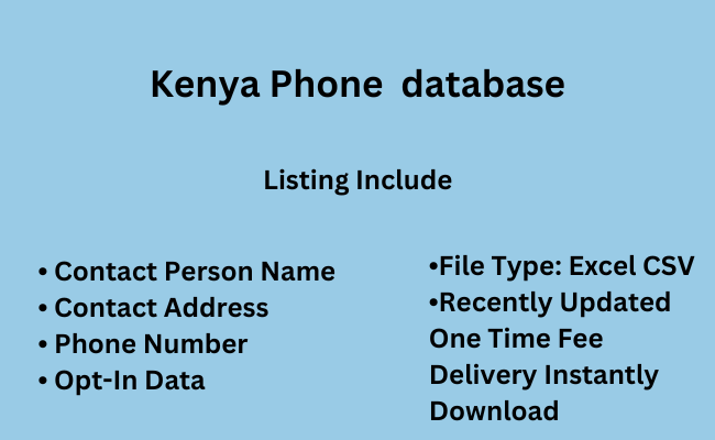 Kenya Phone database