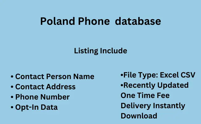 Poland phone database